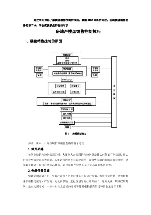 房地产楼盘销售控制技巧