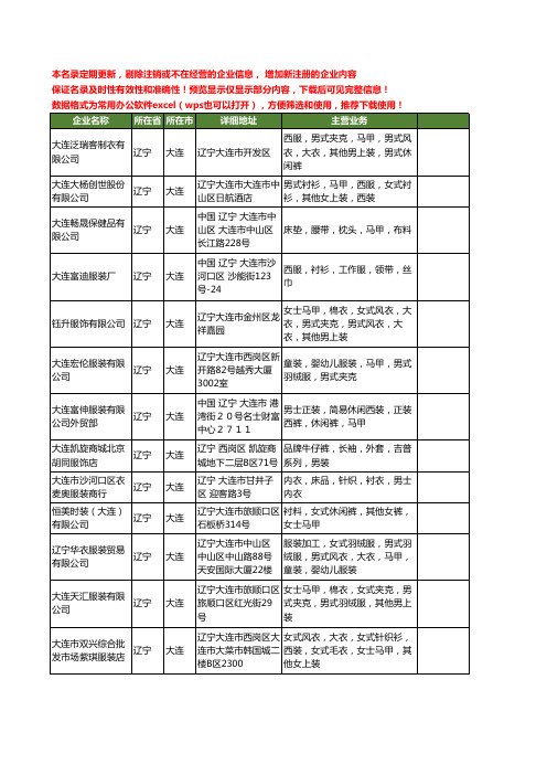 新版辽宁省大连马甲工商企业公司商家名录名单联系方式大全27家