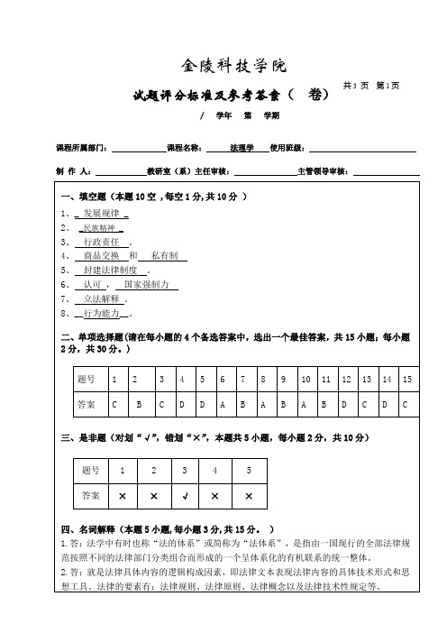 金陵科技学院