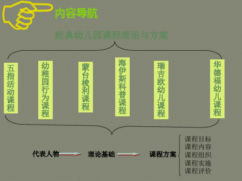 经典幼儿园课程方案