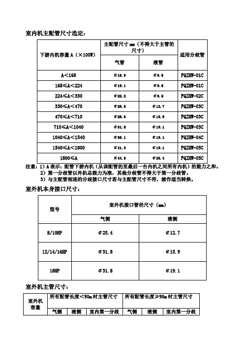 多联机冷媒管尺寸