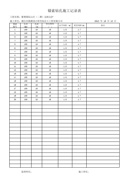 锚索钻孔施工记录表