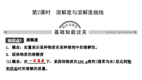 2021年中考山东滨州专化学考点复习第三单元 第2课时 溶解度与溶解度曲线