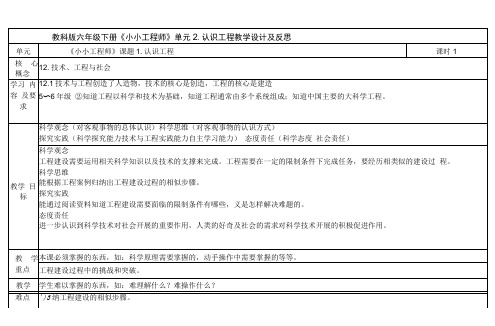 小学科学科教版六年级下册第一单元《小小工程师》2《认识工程》教学设计2023春