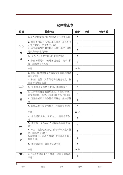 7S检查表