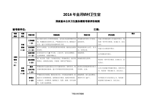 基本公共卫生服务绩效考核评价细则