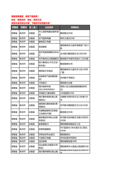 新版湖南省株洲市炎陵县橱柜企业公司商家户名录单联系方式地址大全28家