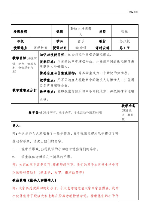 苏少版一年级音乐下册(五线谱)第四单元 劳动最光荣《 勤快人和懒惰人》教学设计(表格式)