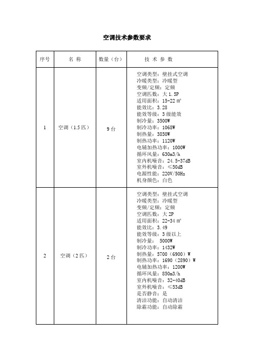 空调技术参数要求