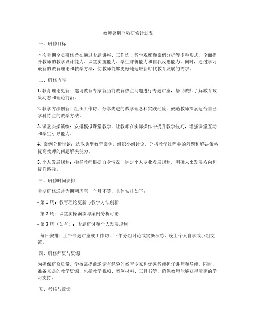 教师暑期全员研修计划表