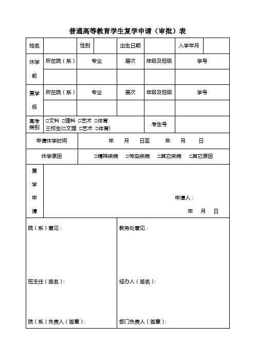 复学申请(审批)表