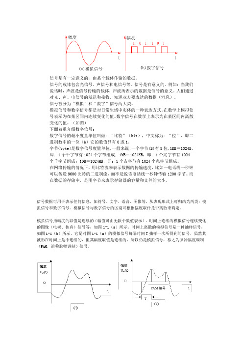 模拟和数字信号