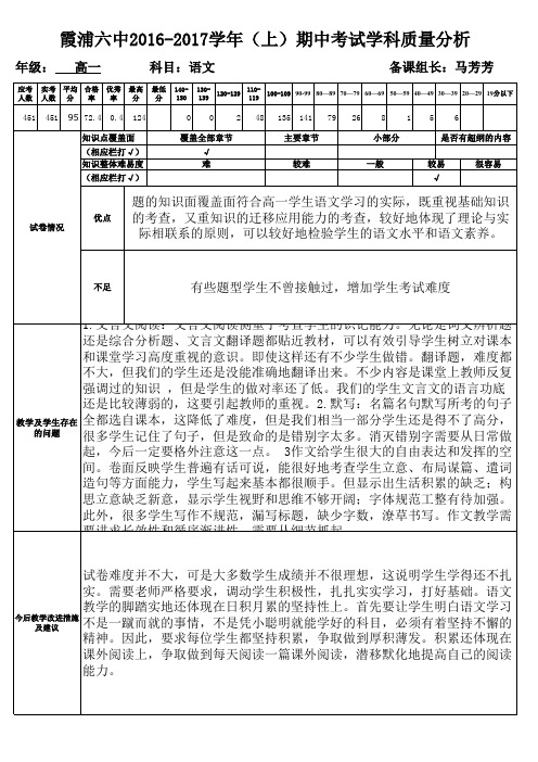 考试试卷质量分析