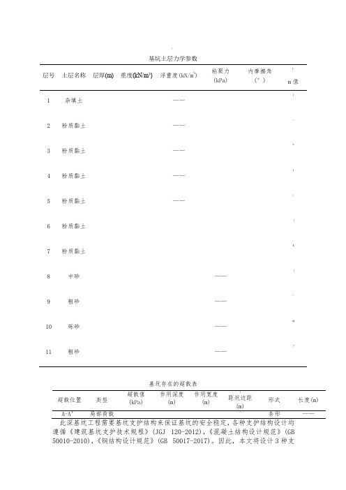 基坑支护结构设计