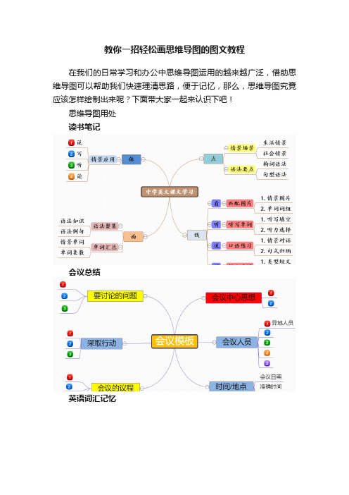 教你一招轻松画思维导图的图文教程