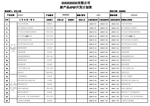 APQP-4新产品APQP开发计划