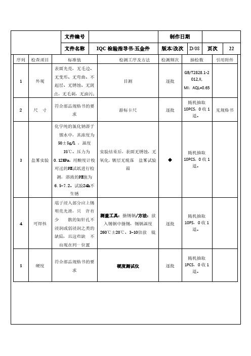 五金件来料检验作业指导书