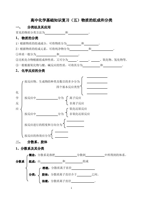 高中化学基础知识复习5物质的组成和分类