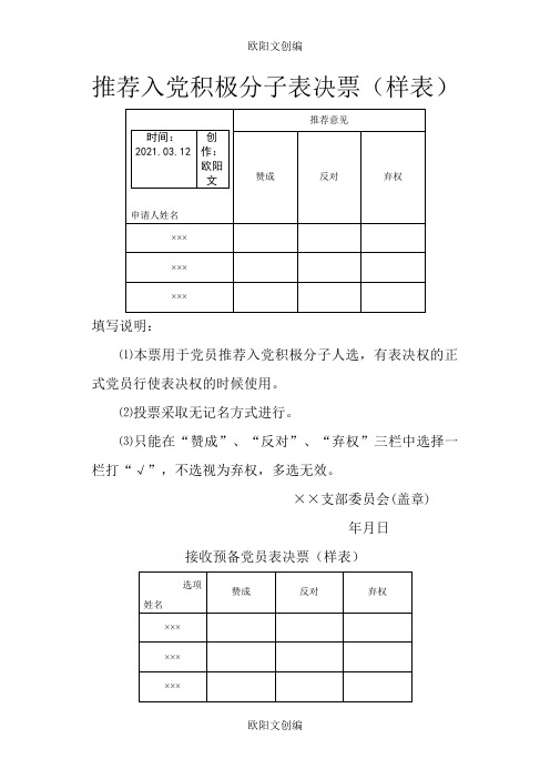 各种表决票(样表)之欧阳文创编