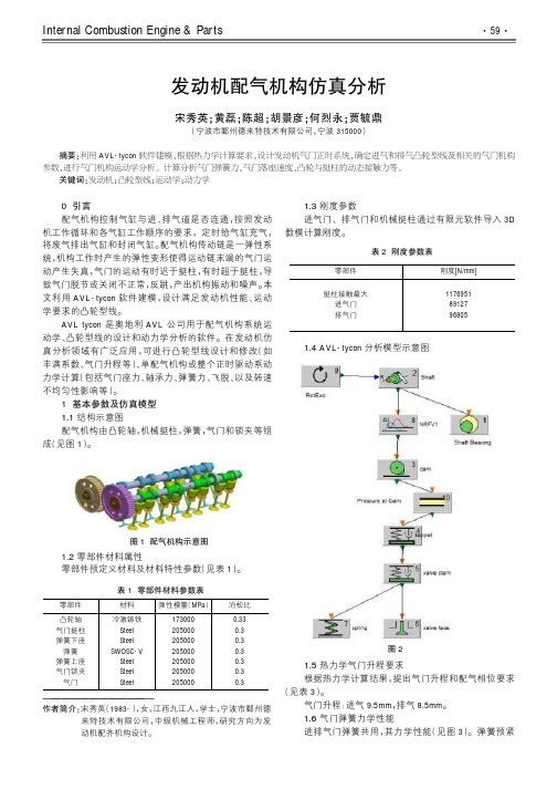 发动机配气机构仿真分析