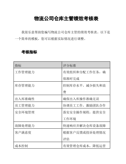 物流公司仓库主管绩效考核表