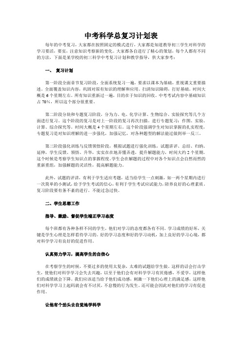 中考科学总复习计划表