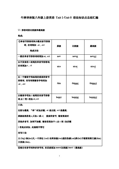 牛津译林版八年级上册英语-Unit-1-Unit-8-语法知识点总结汇编