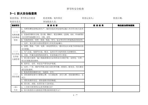 季节性安全检查