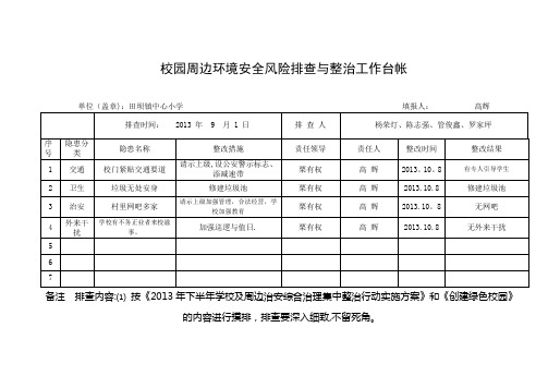 校园周边环境安全隐患排查与整治工作台帐【范本模板】