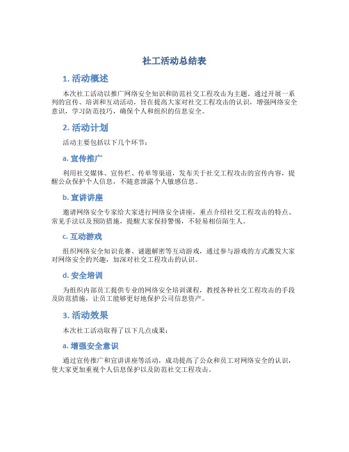 社工活动总结表