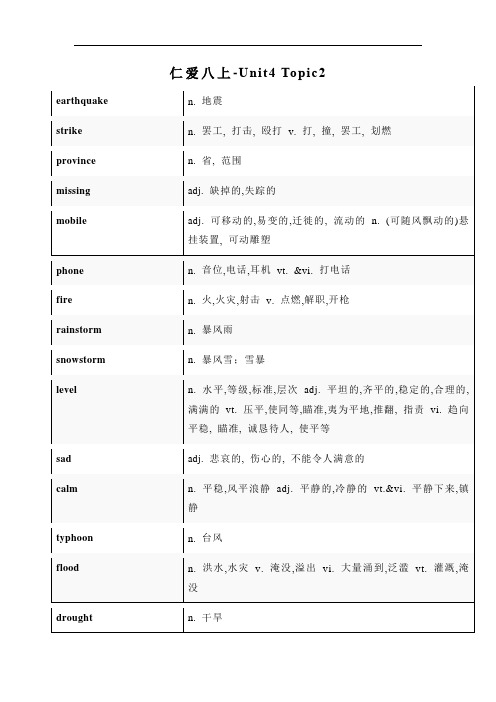 仁爱版八年级上册英语-Unit4：Topic2单词汇总+知识梳理