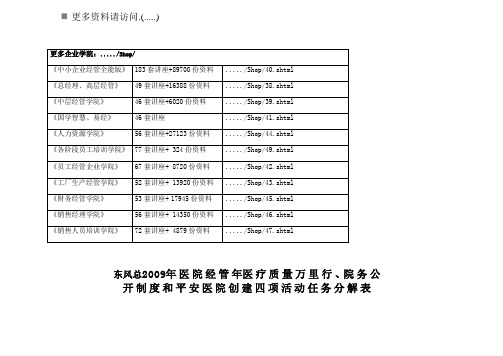 医疗质量万里行、院务公开制度及活动任务表