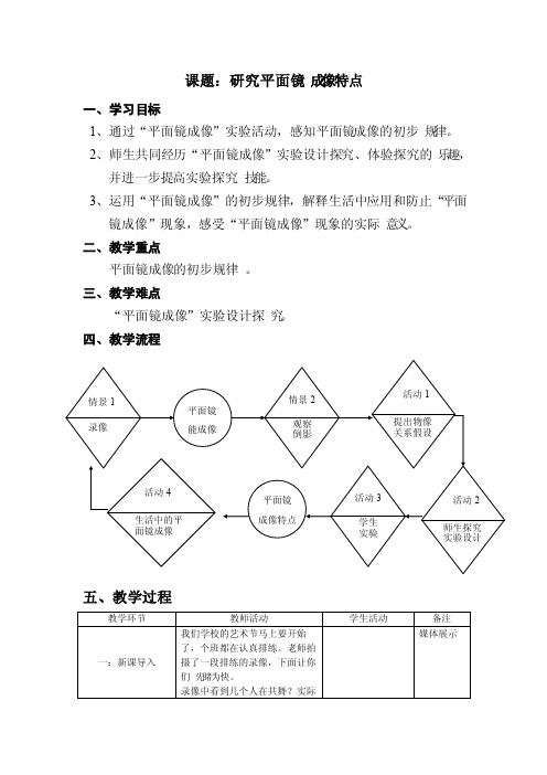 研究平面镜成像特点