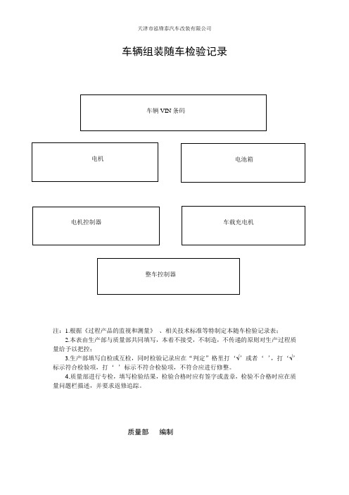 车辆组装随车检验记录表