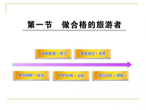 湘教版高中地理 4.1 做合格的旅游者 课件 (3)