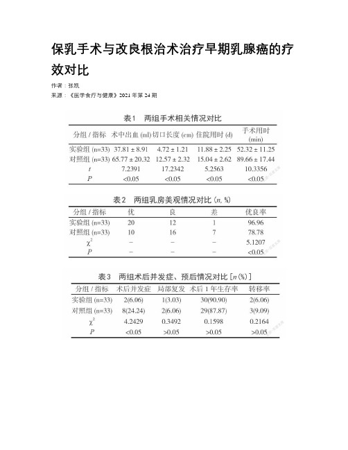 保乳手术与改良根治术治疗早期乳腺癌的疗效对比