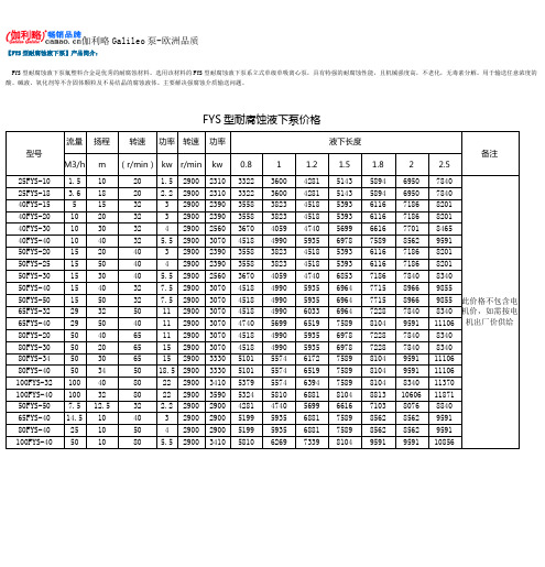 FYS型耐腐蚀液下泵产品简介及价格