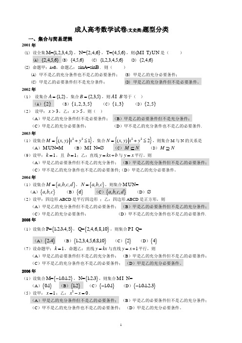 成人高考数学(文史类)(2001-2011)试题分类汇总及答案(DOC)