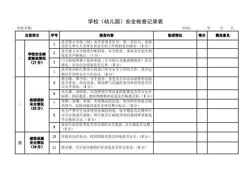 学校幼儿园安全检查记录表