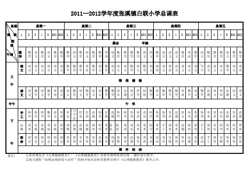 2011-2012小学总课程表