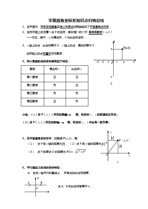 (精心整理)平面直角坐标系知识点归纳总结