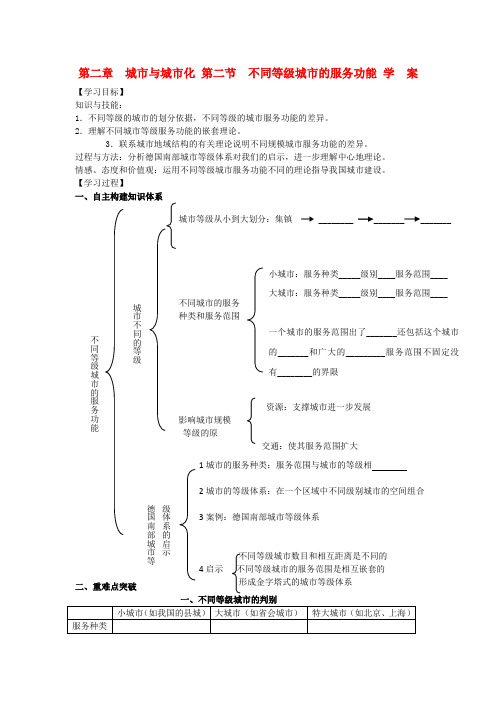 高中地理《不同等级城市的服务功能》学案2 新人教版必修2