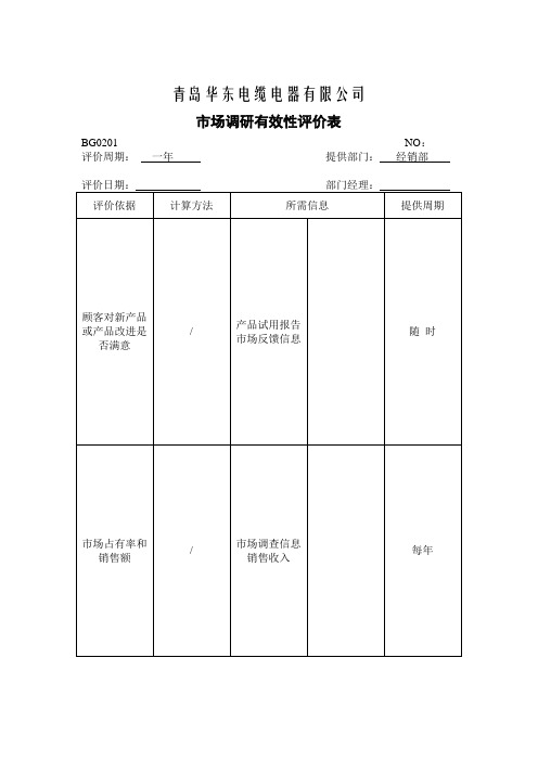 过程有效性评价表-大表