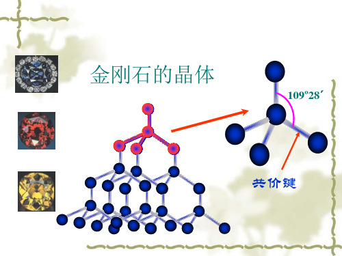 第二节《原子晶体》课件