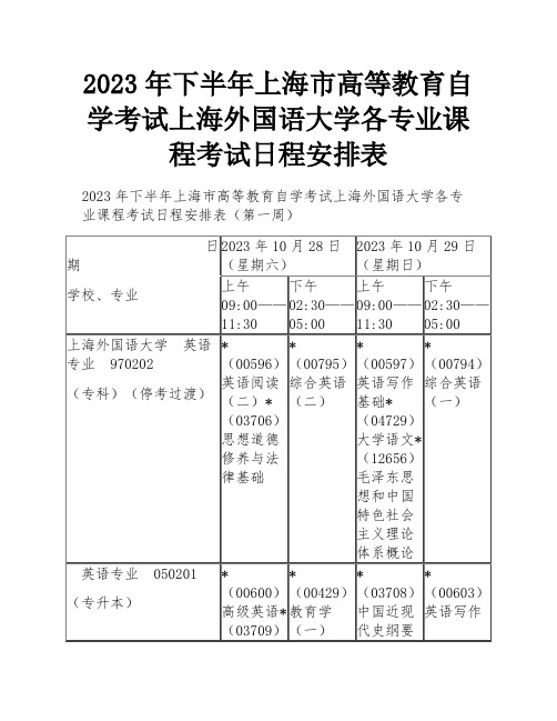 2023年下半年上海市高等教育自学考试上海外国语大学各专业课程考试日程安排表