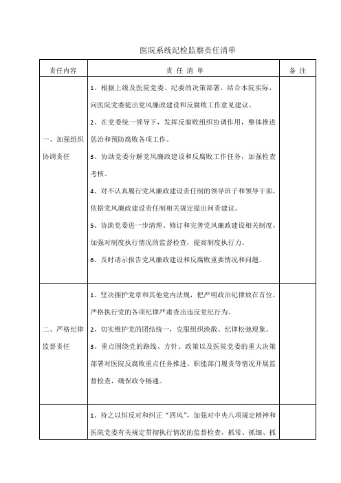 【责任清单】医院系统纪检监察责任清单