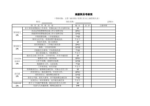 各部门绩效考核表格汇总