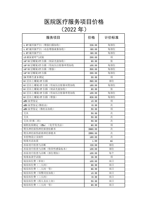 医院医疗服务项目价格