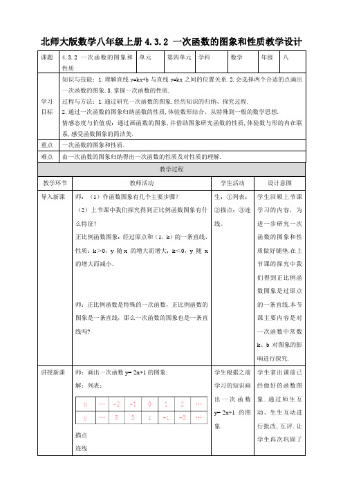 一次函数的图象和性质 教学设计