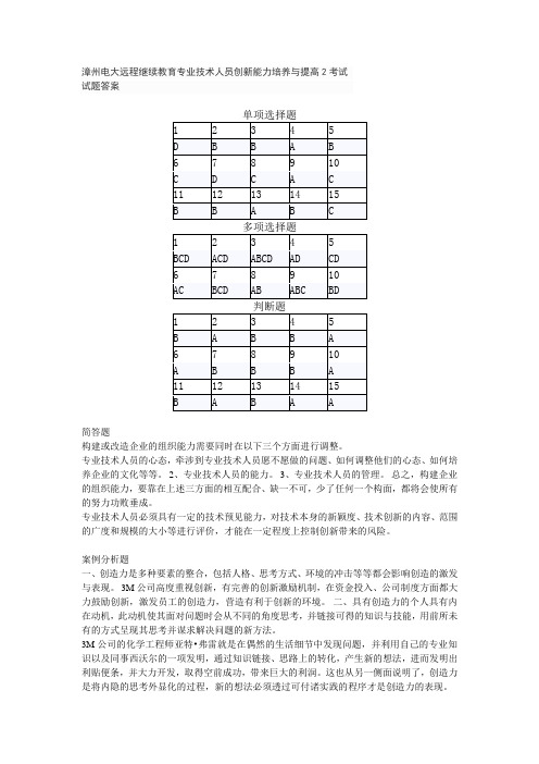 漳州电大远程继续教育专业技术人员创新能力培养与提高2考试试题答案